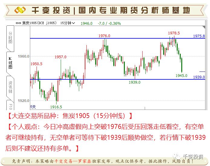 3月25日收盘工业硅期货资金流入1787.58万元