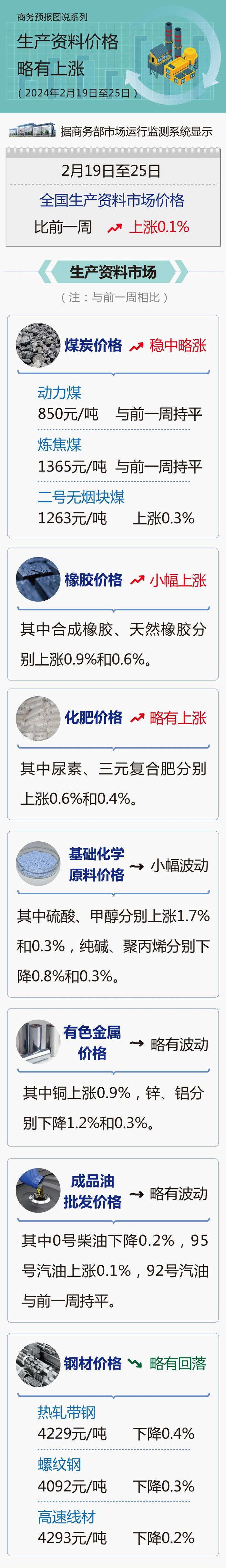2025年3月25日青岛热轧板卷报价最新价格多少钱