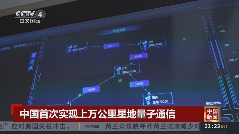 我国首次实现上万公里星地量子通信