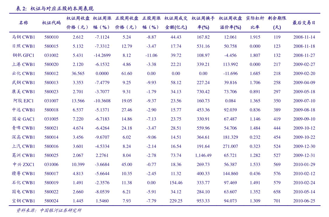 （2025年3月26日）今日沪铝期货和伦铝最新价格查询