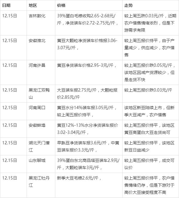 2025年3月26日锌精矿(湖南)价格行情今日报价查询