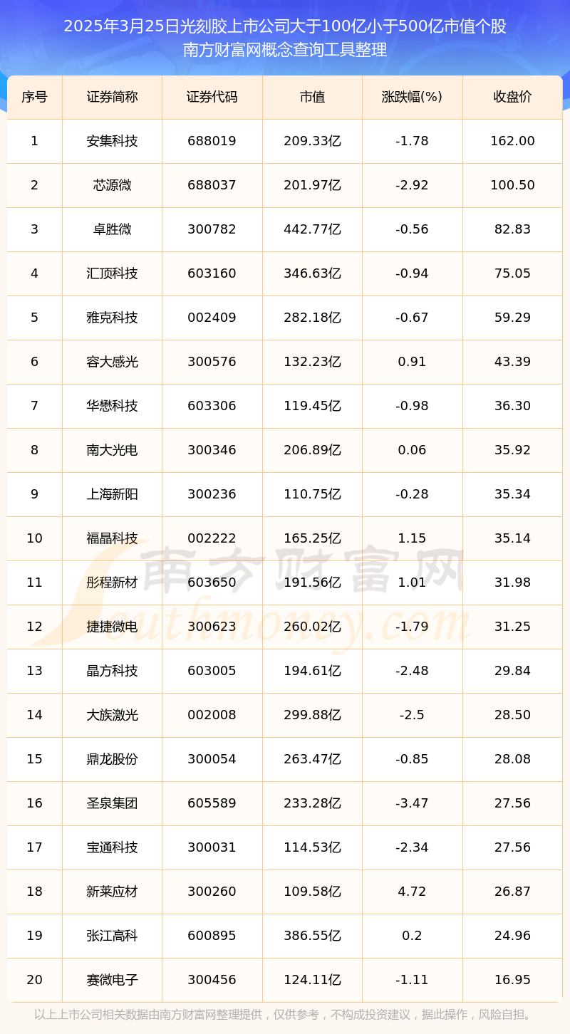 2025年3月26日中钇富铕矿报价最新价格多少钱