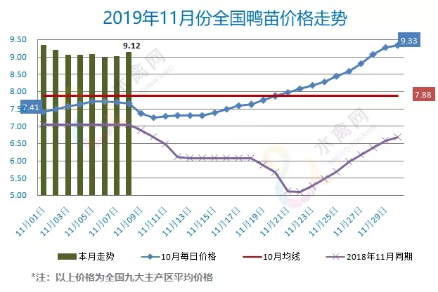 2025年3月26日最新聊城高线价格行情走势查询