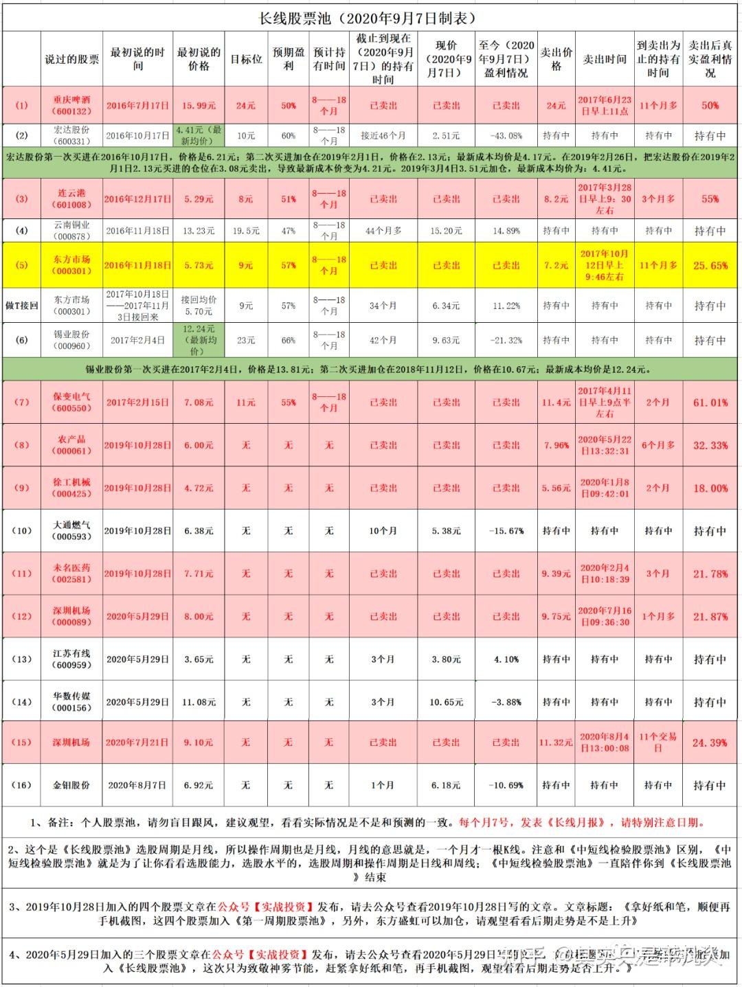 2025年3月27日今日锡价格多少钱一吨