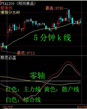 2025年3月27日锌多少钱一吨今日价格表