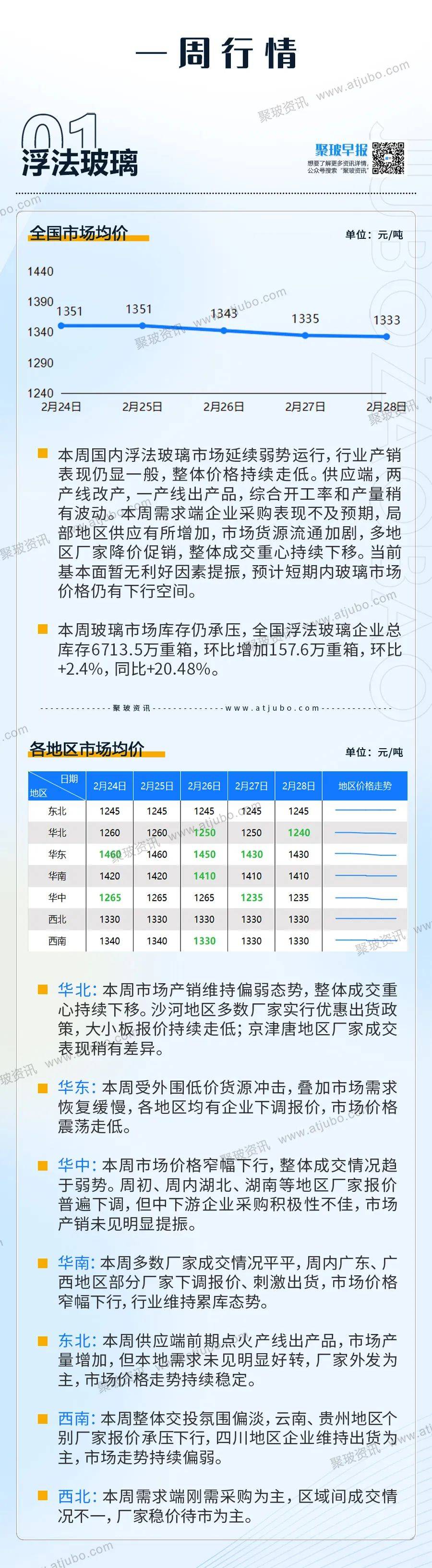 2025年3月27日今日铝价格最新报价