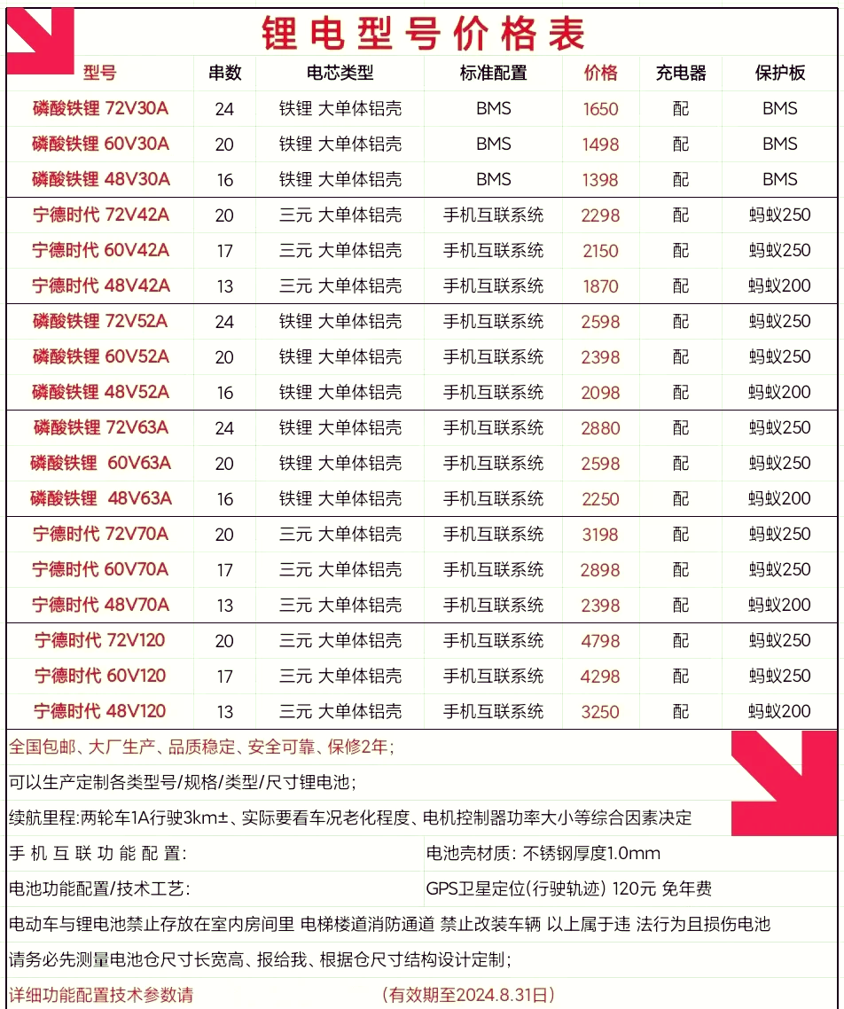 2025年3月27今日碳酸锂最新价格多少钱一吨