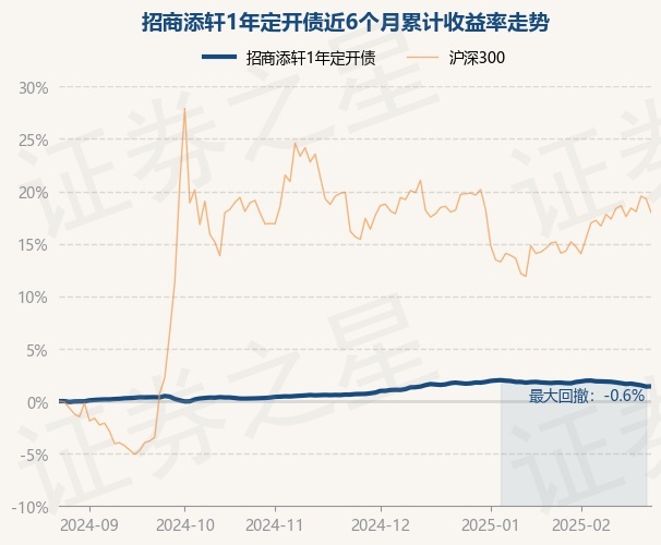 2025年3月27日国产洁净6063旧料报价最新价格多少钱