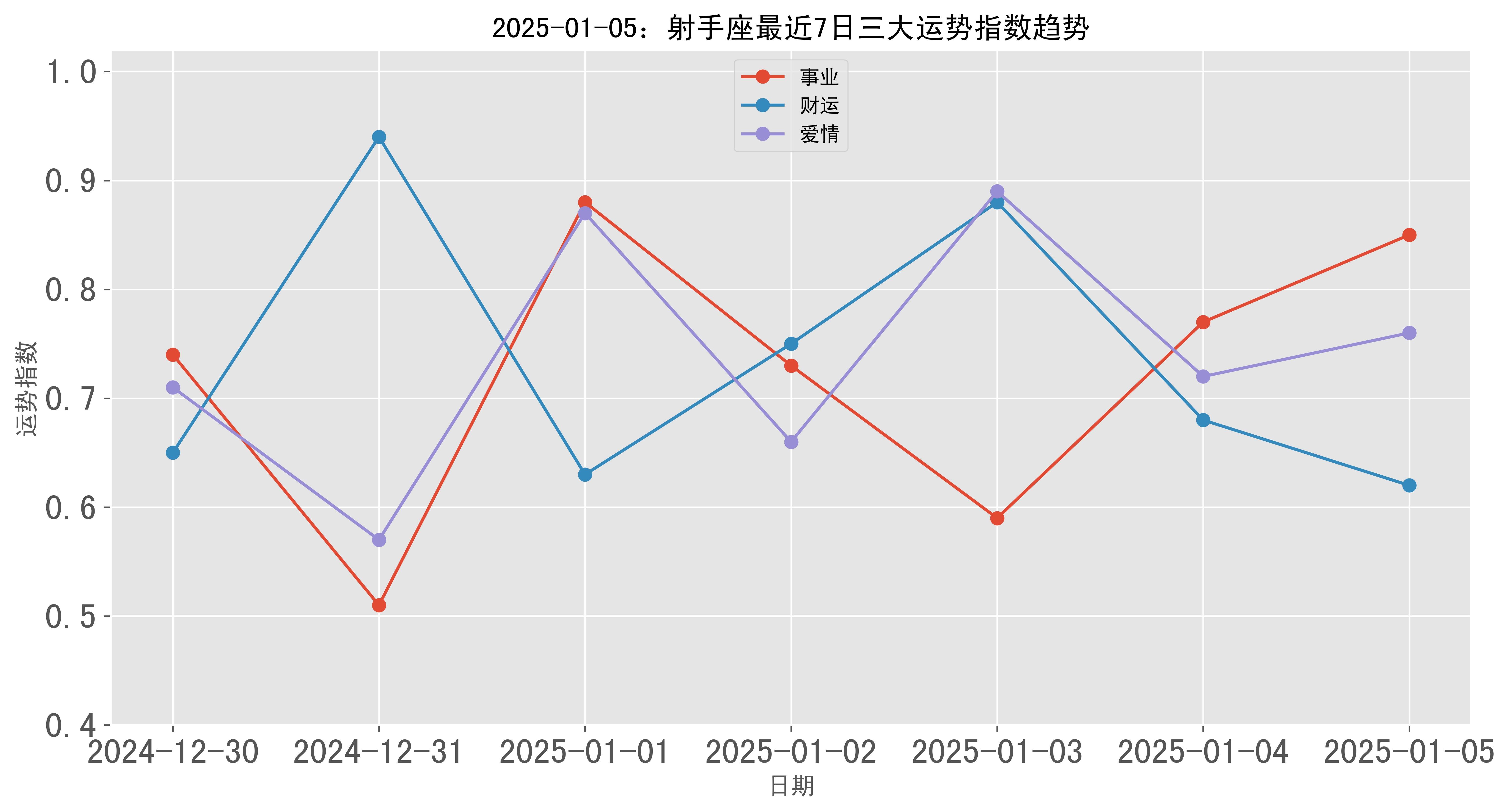 2025年3月27日今日1#电解锰最新价格查询