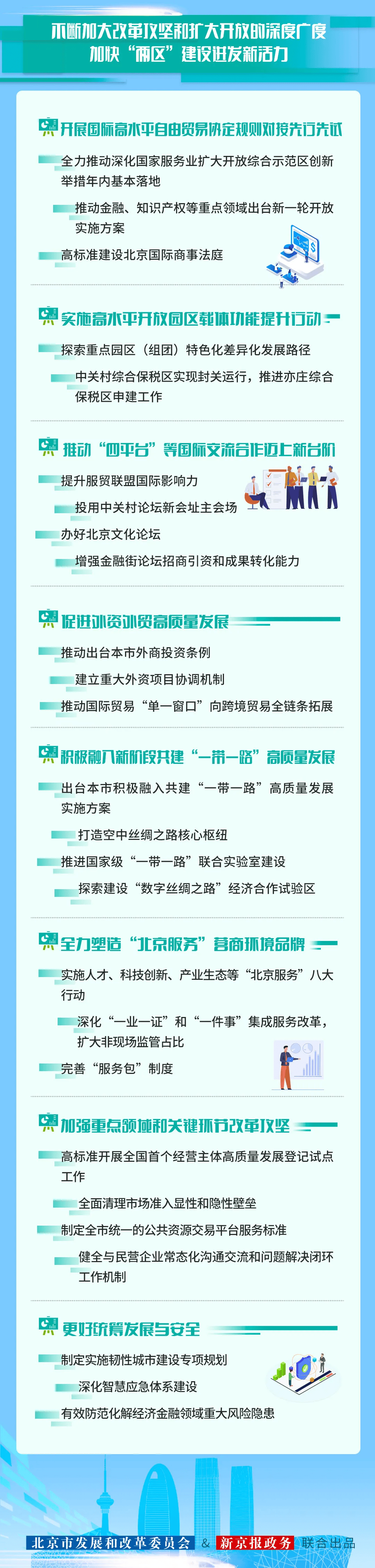 数字消费“热力”升腾　激活高质量发展新动能