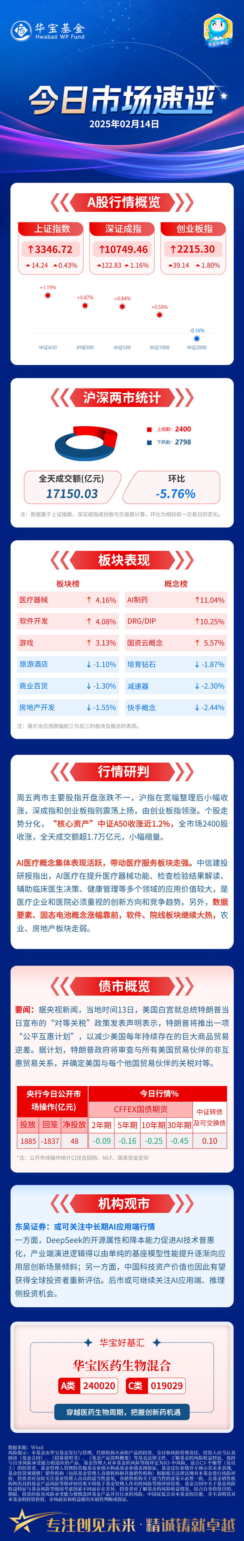 2025年3月28日今日A00铝（不含税）价格最新行情走势