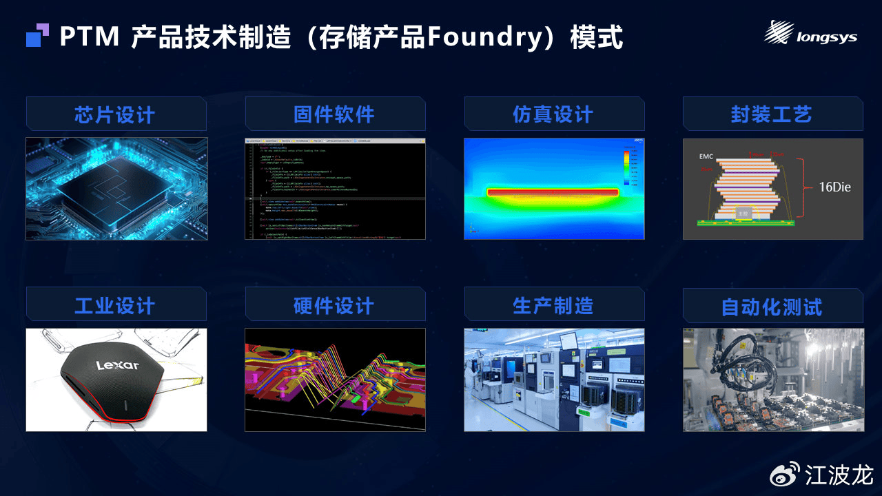 “A+H”上市阵营持续壮大 集中三大热门领域