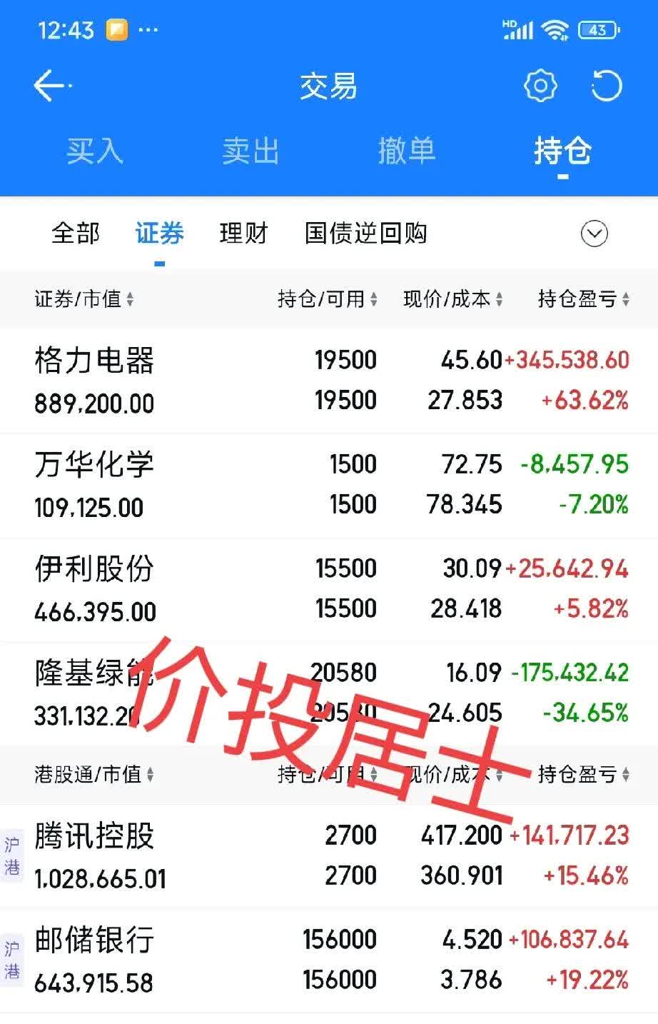 多晶硅基本面有改善预期 4月多晶硅开始仓单注册