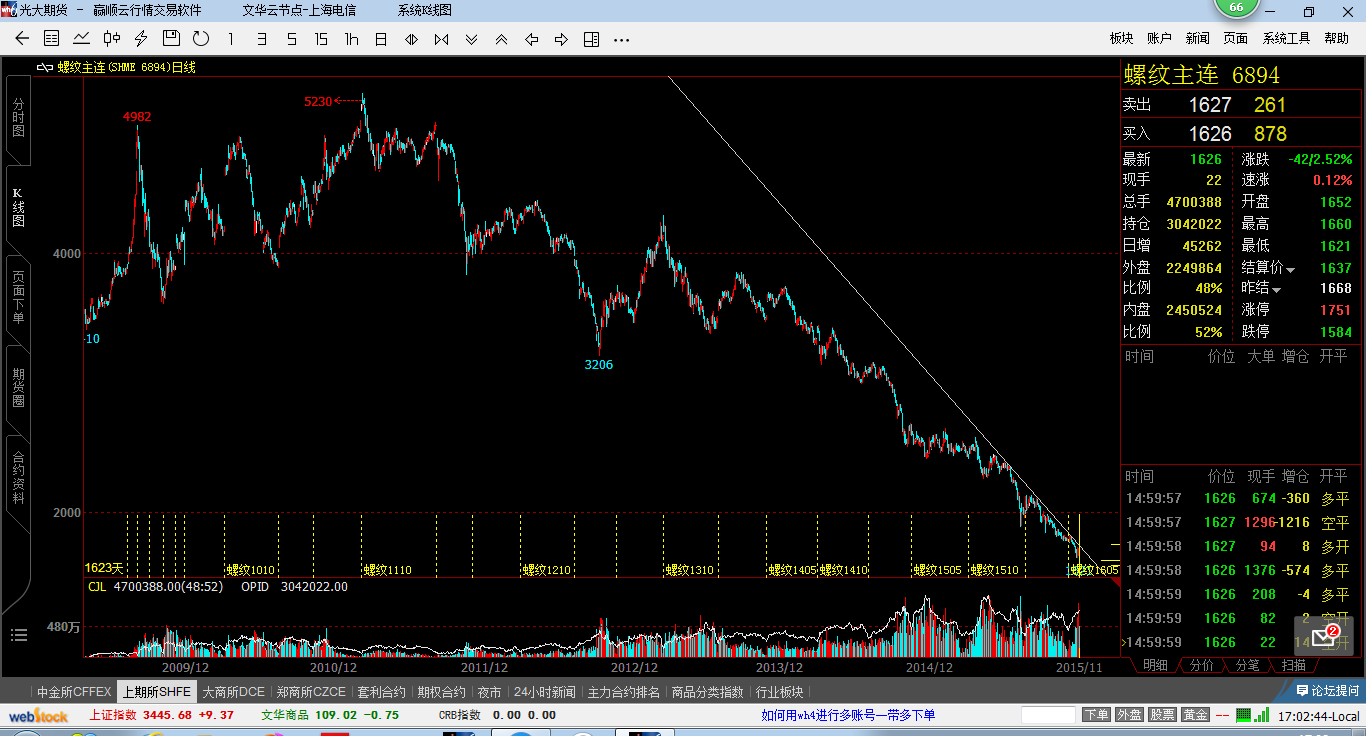 2024年10月21日铅精矿(湖南)价格行情今日报价查询