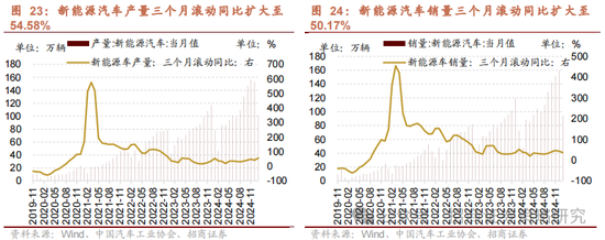 2025年3月31日铅价格多少钱一吨今日价格表
