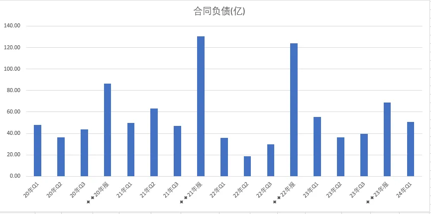 120家A+H上市公司拟年报分红超7300亿元
