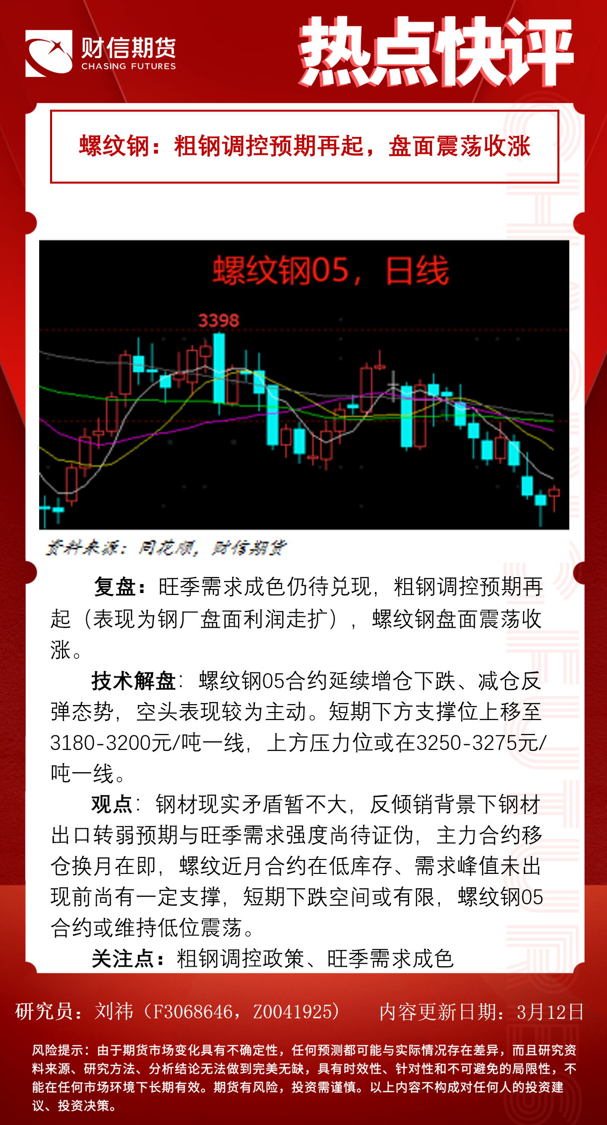 （2025年4月1日）今日螺纹钢期货价格行情查询