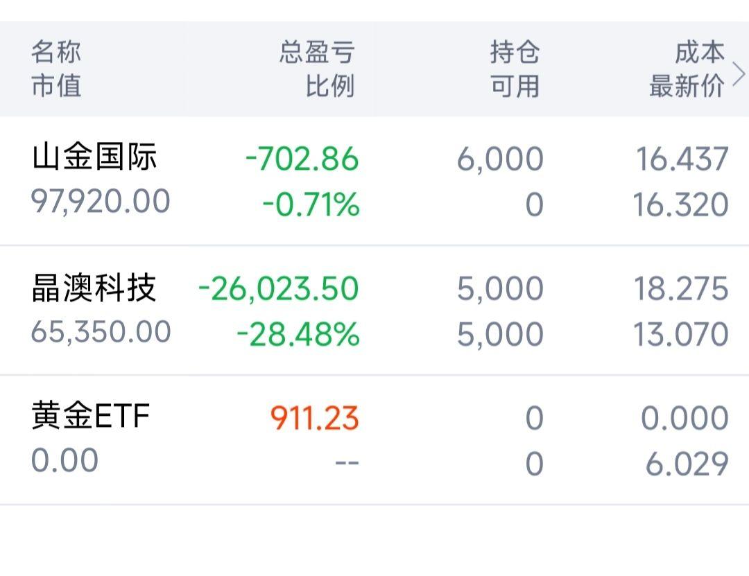 2025年4月1日黄铜管价格行情最新价格查询