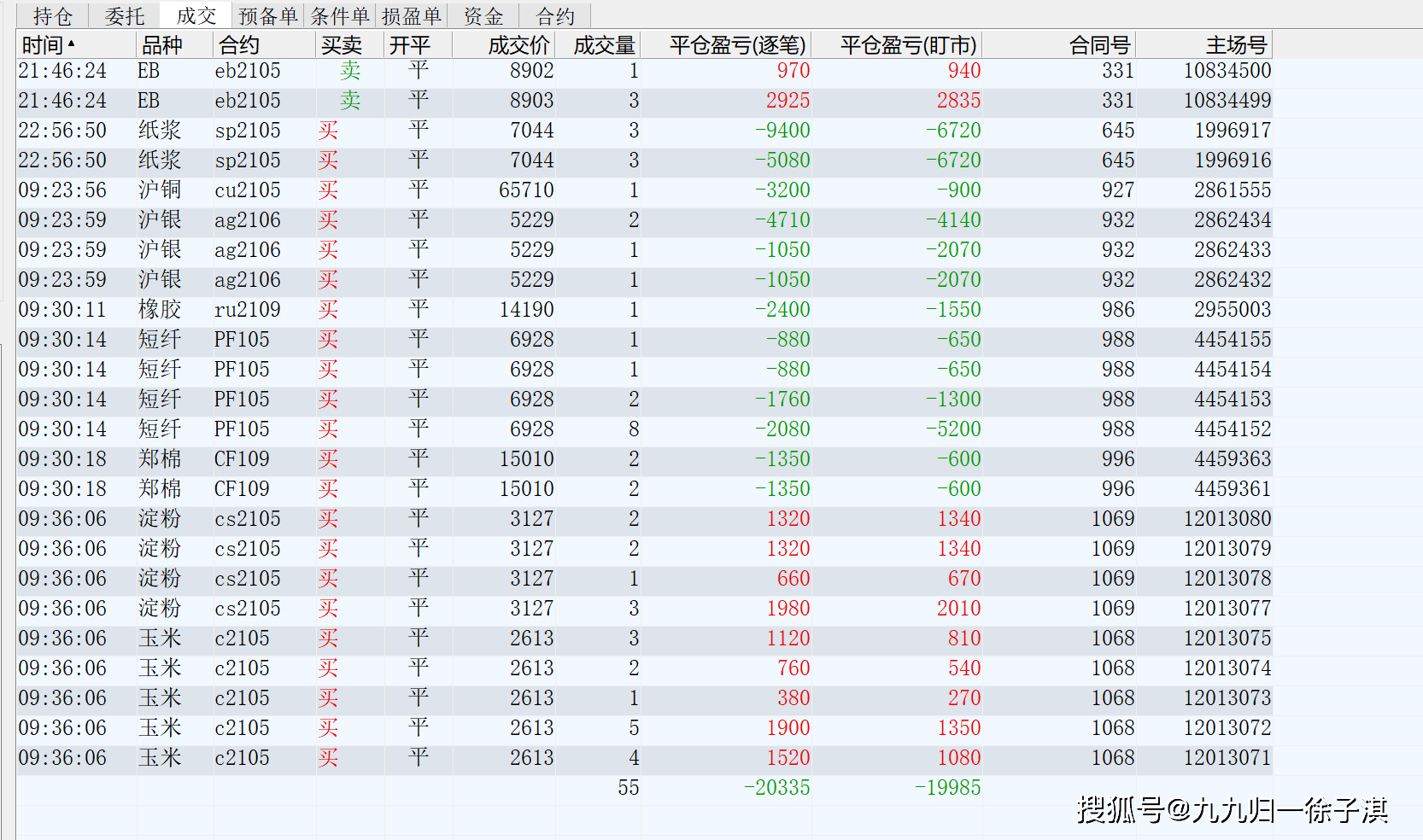 2025年4月2日今日锡价格多少钱一吨