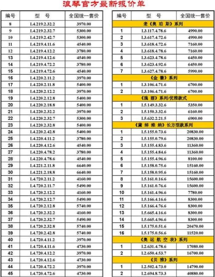 2025年4月2日铅价格多少钱一吨今日价格表