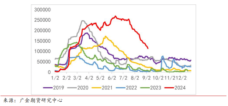 2025年4月2日今日铜价格多少钱一吨