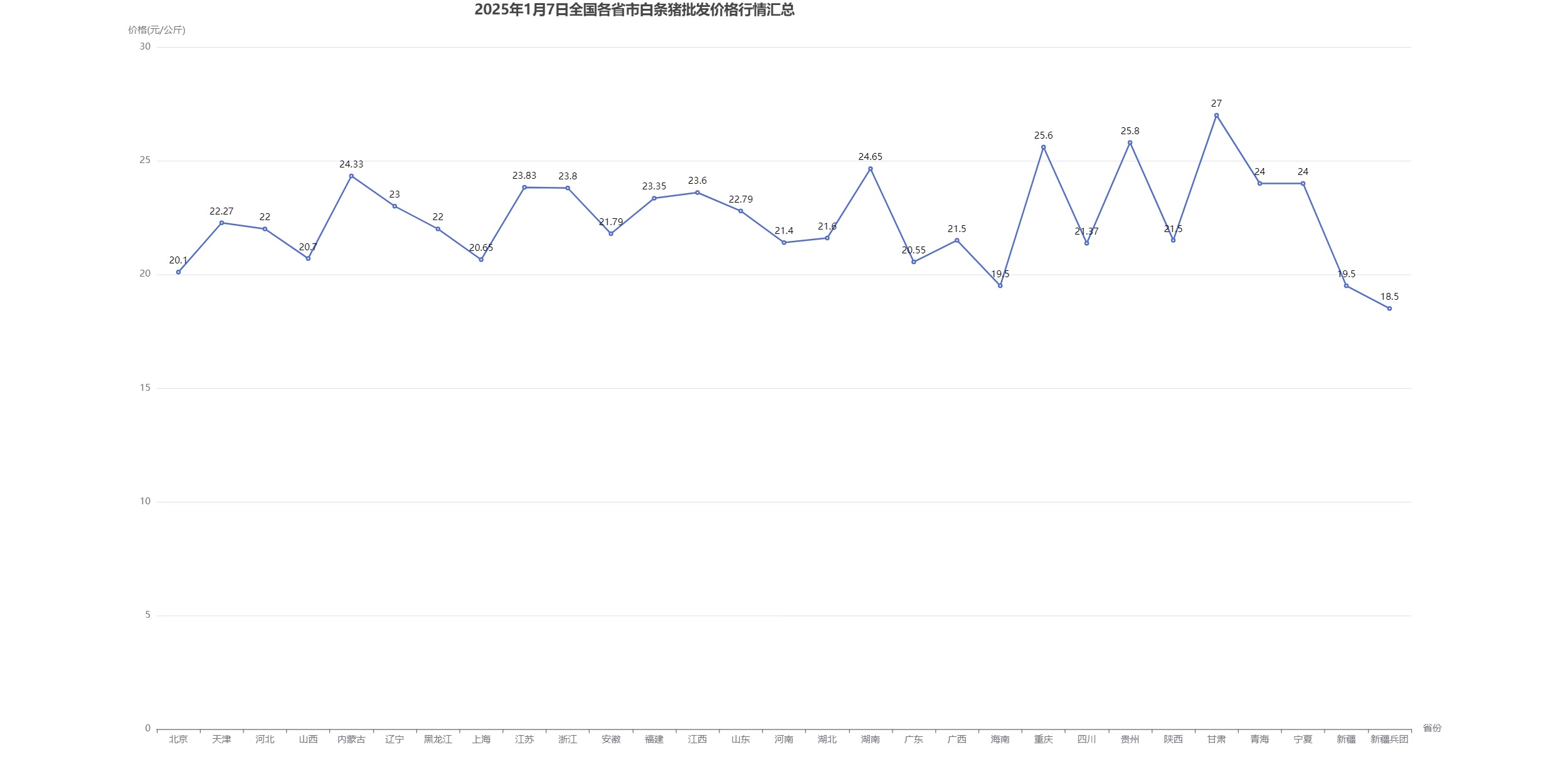 2025年4月2日国产干净6063旧料价格行情今日报价查询