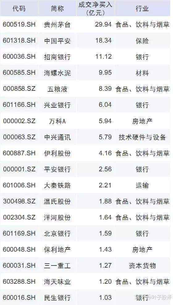 2025年4月2日碳酸稀土报价最新价格多少钱