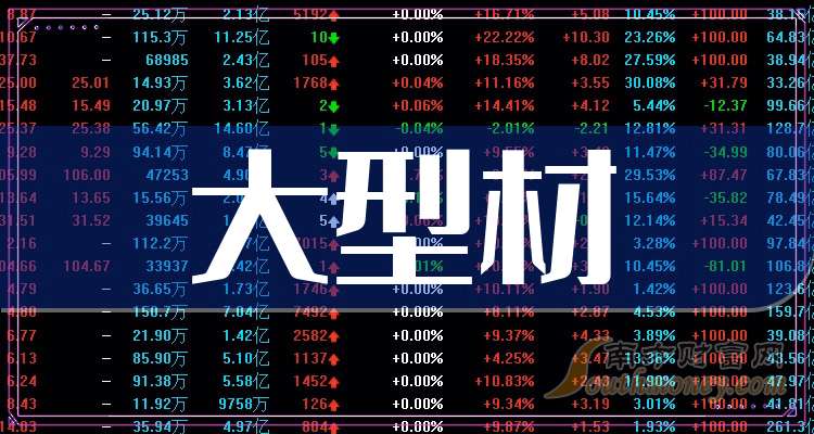 2025年4月2日杭州冷轧板卷价格行情今日报价查询