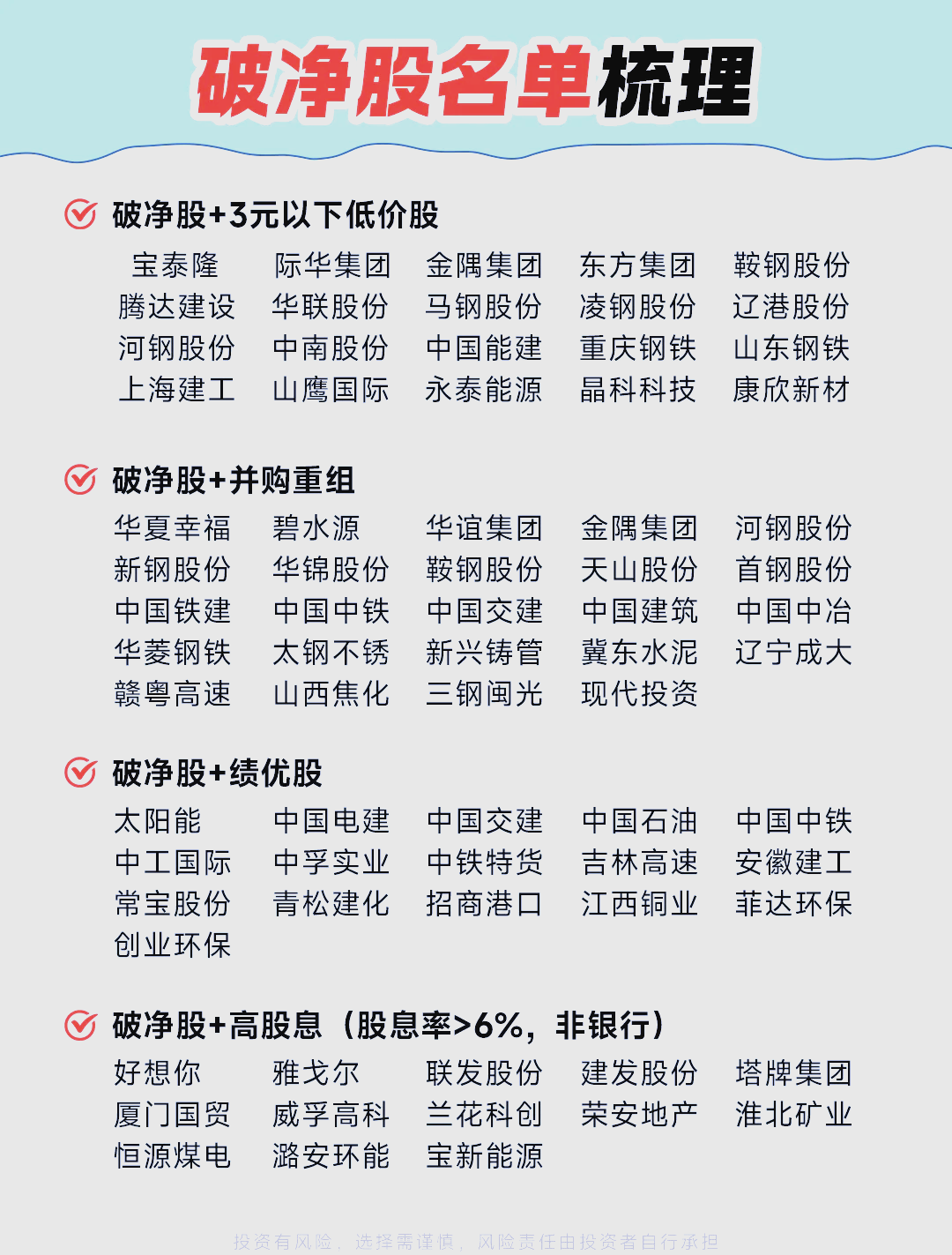 一季度涉违法违规上市公司数量同比降超六成 资本市场生态环境持续净化