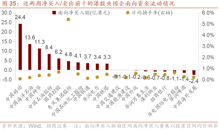 稳增长夯实高分红底气 食品饮料公司年报“有滋有味”