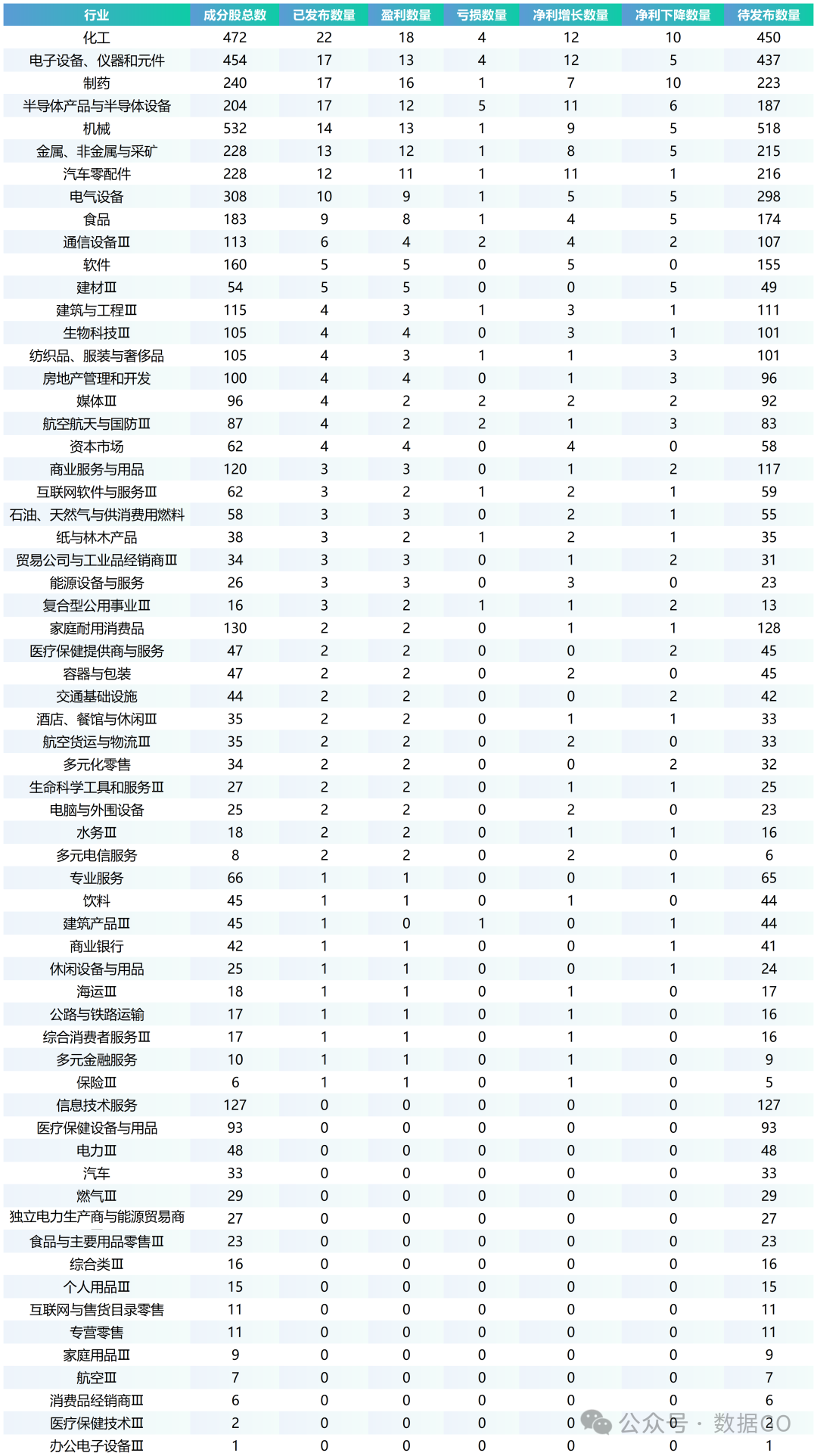 超千家上市公司披露年报 高额分红抢眼