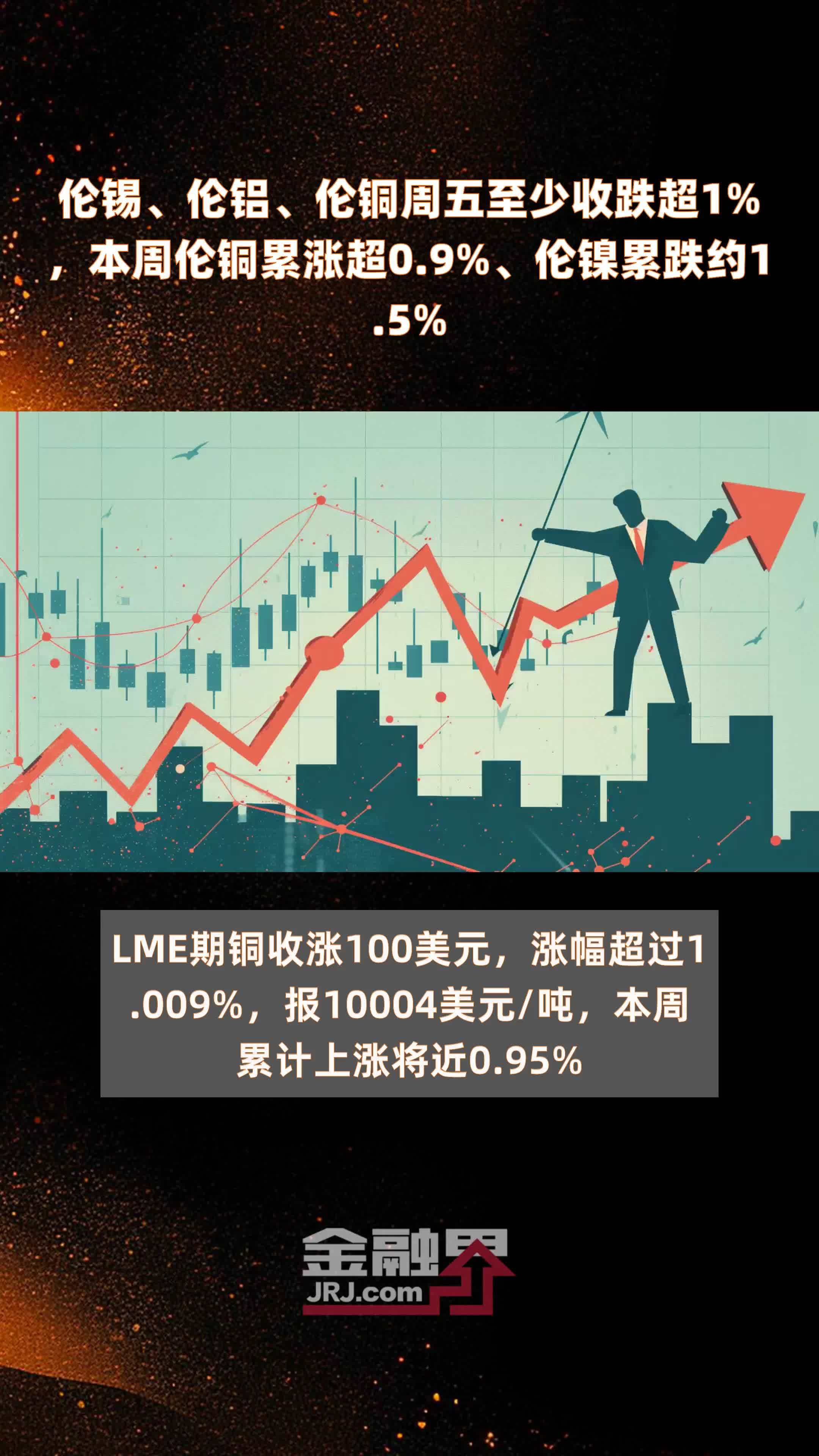 2025年4月3日锡口铜价格行情最新价格查询