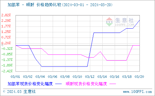 2025年4月3日红土镍矿(1.9-2.0%)价格行情最新价格查询