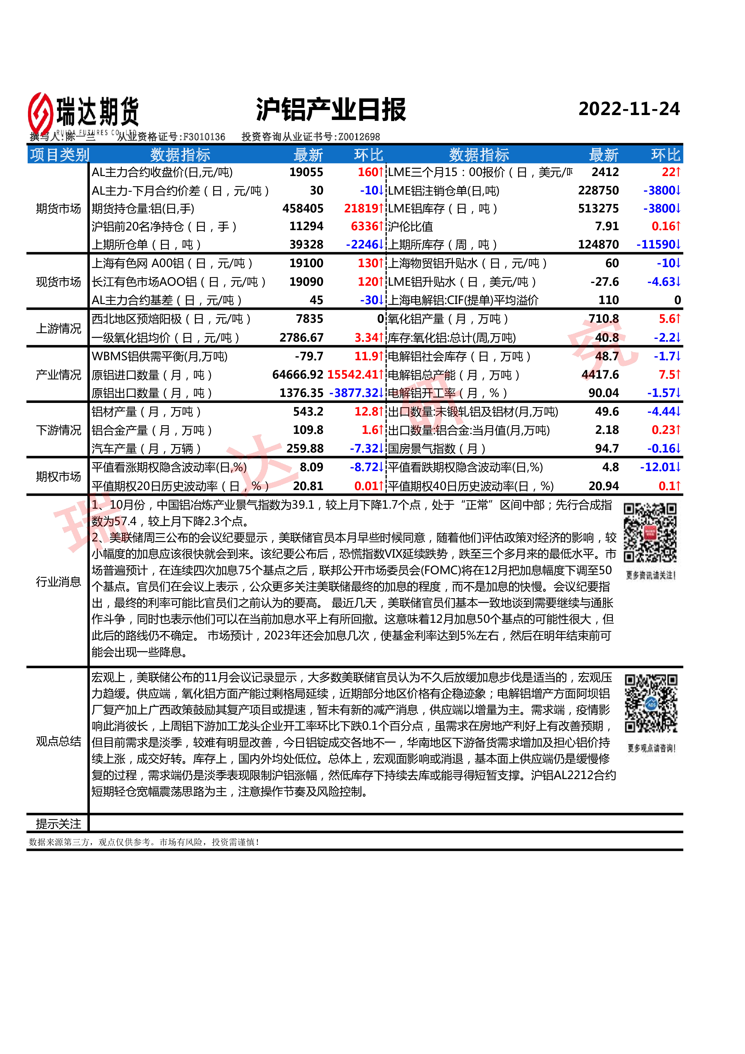 （2025年4月9日）今日沪铝期货和伦铝最新价格查询