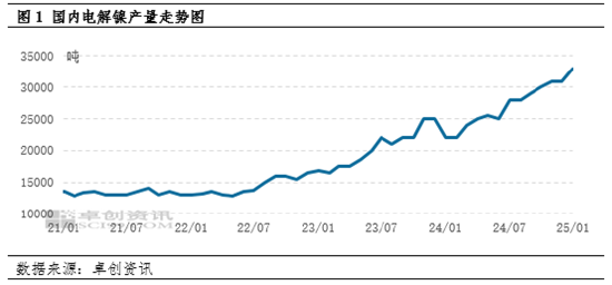 2025年4月9日镍豆报价最新价格多少钱