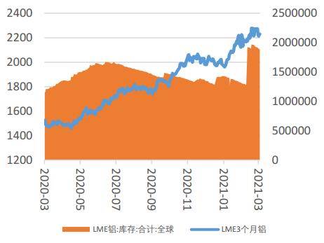 2025年4月10日铝锭(中原)报价最新价格多少钱