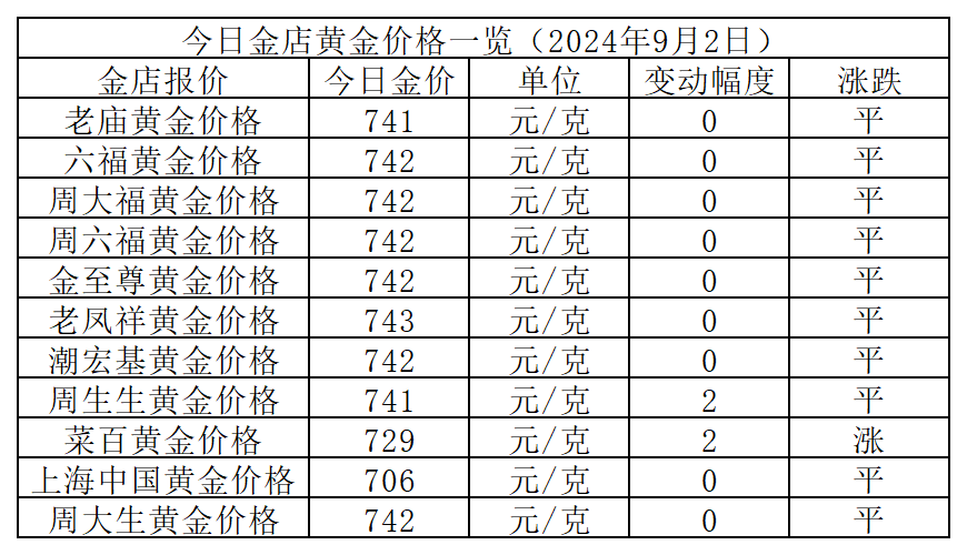 2025年4月10日乌鲁木齐热轧板卷报价最新价格多少钱