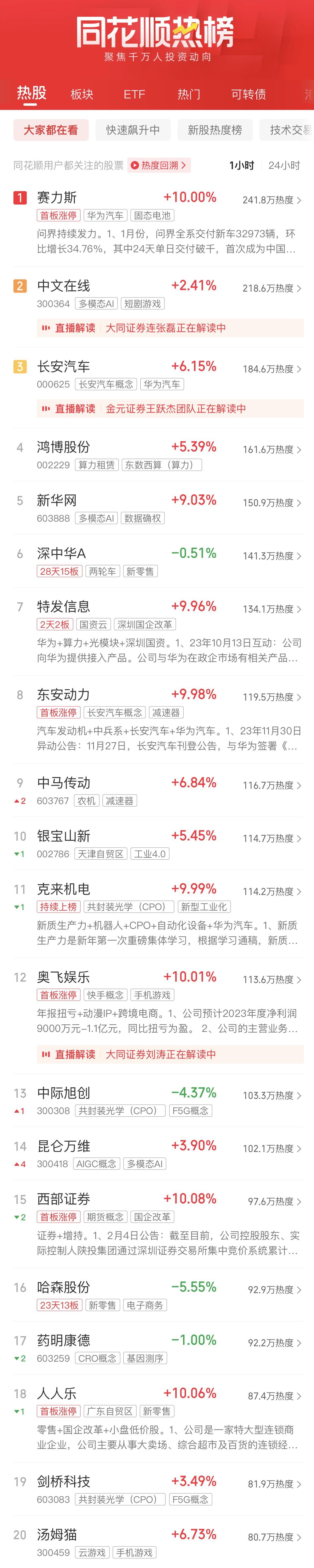 沪指“八连阳” 中国资产展现韧性