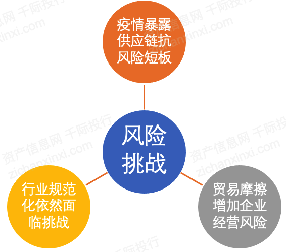 “AI+政务”驶入快车道，如何应对风险挑战