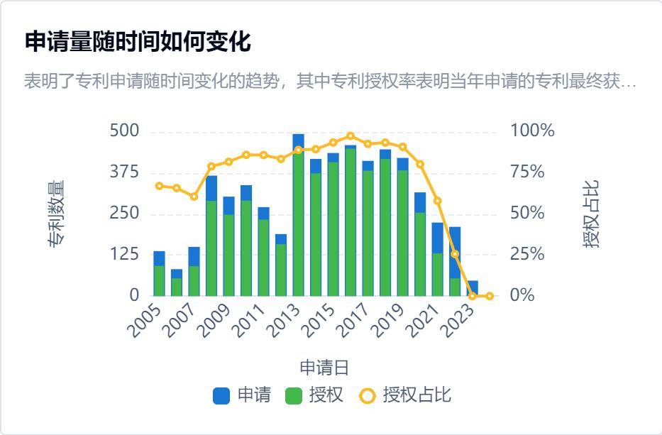 AI时代知识产权保护需科学的智慧和制度的理性
