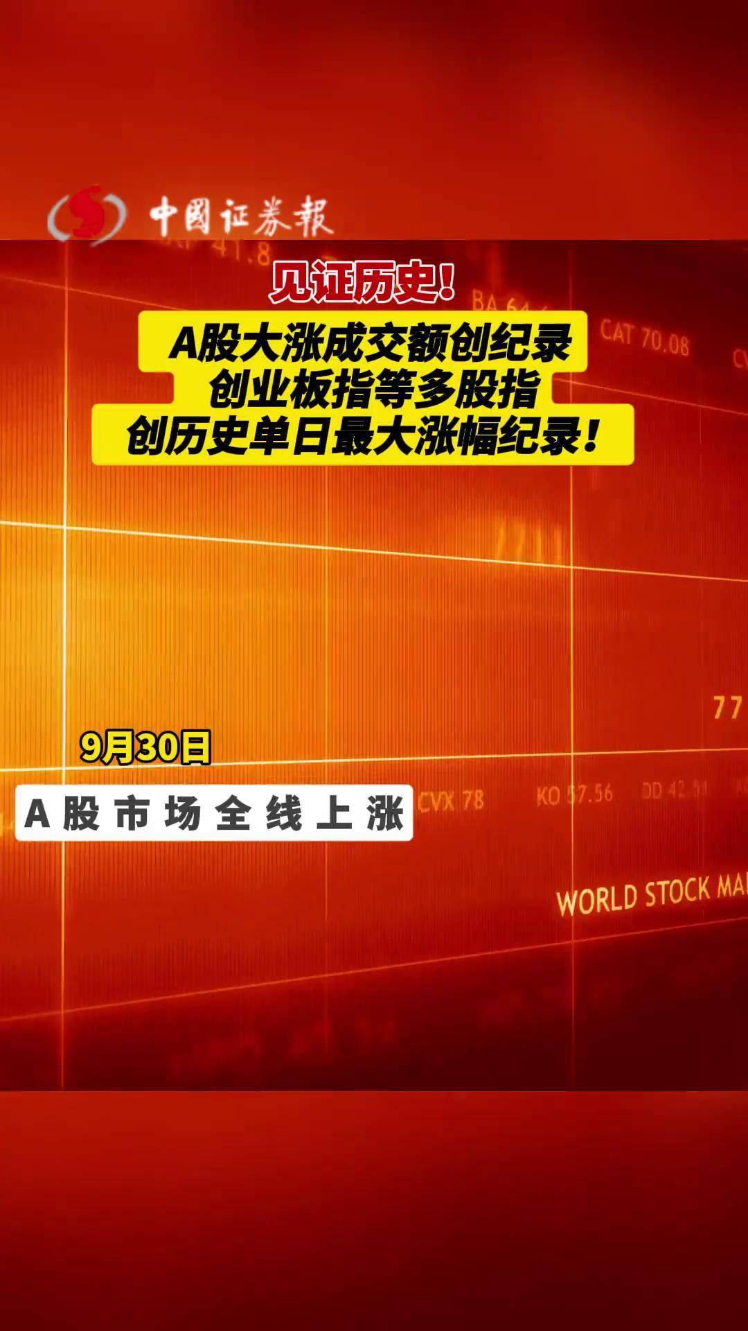 A股三大股指涨跌互现：3343股收涨 两市成交超1.1万亿元