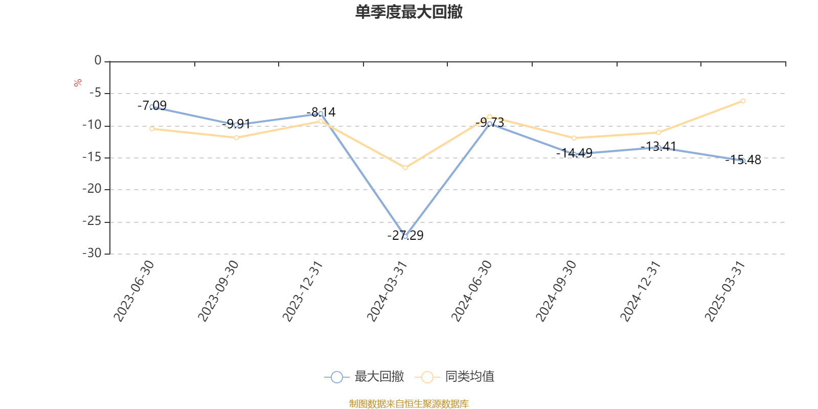 2024年3472家沪深上市公司宣告年报现金分红 金额合计1.66万亿元