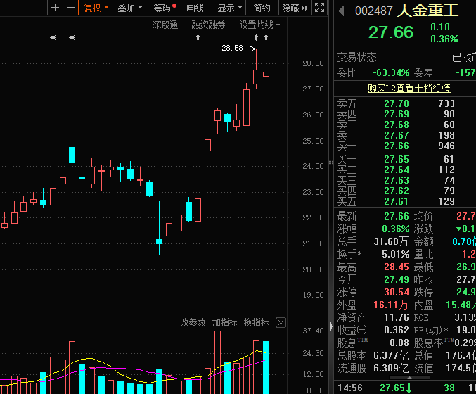 17家A股城商行一季报扫描：青岛银行营收增速领跑，杭州银行净利增速领跑