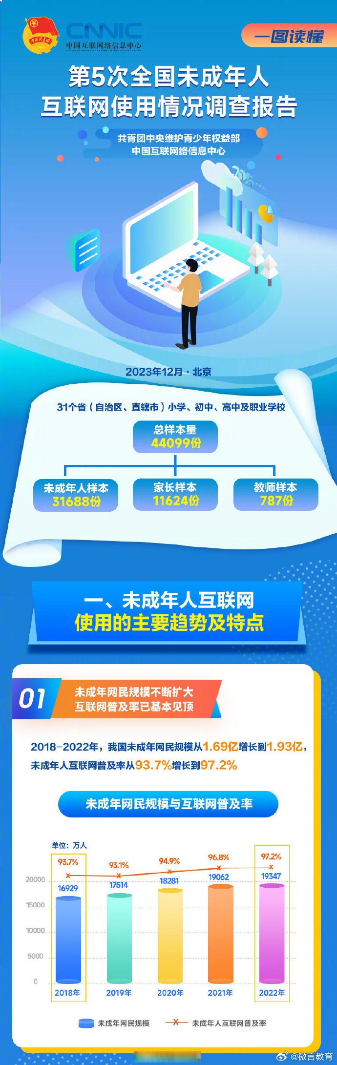 移动互联网未成年人模式发布