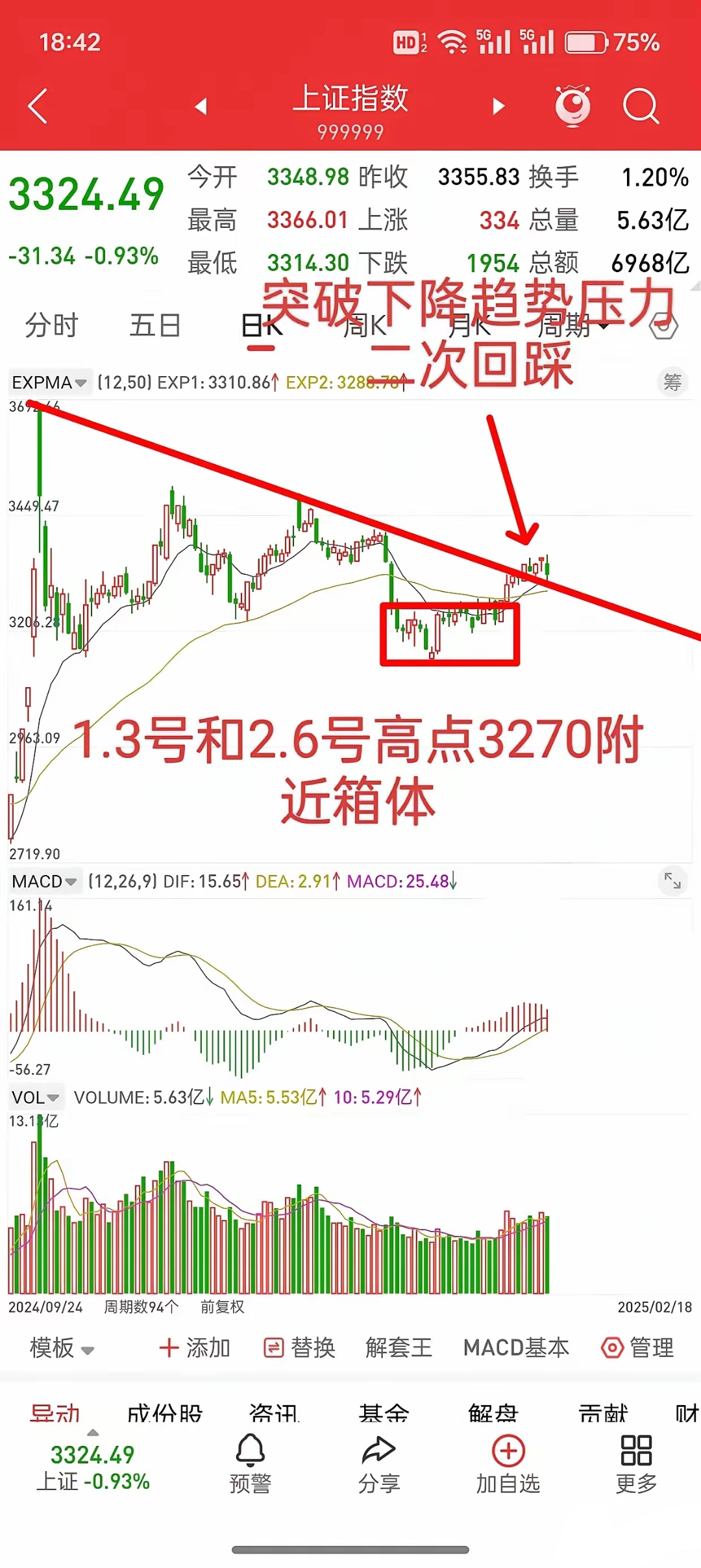 A股风险偏好有望回暖 5月或回归科技成长风格