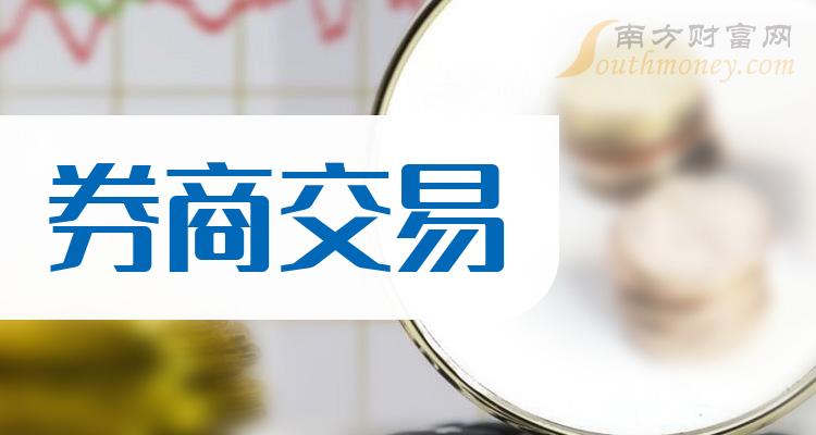 十大券商看后市｜A股风险偏好有回升空间 把握做多窗口
