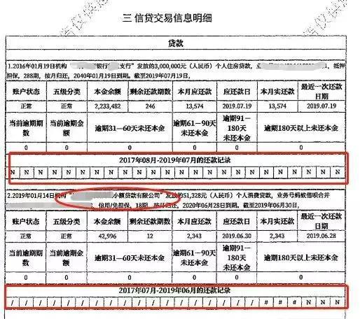 解读会计版“征信系统”：监管新招捏住上市公司财务造假“七寸”