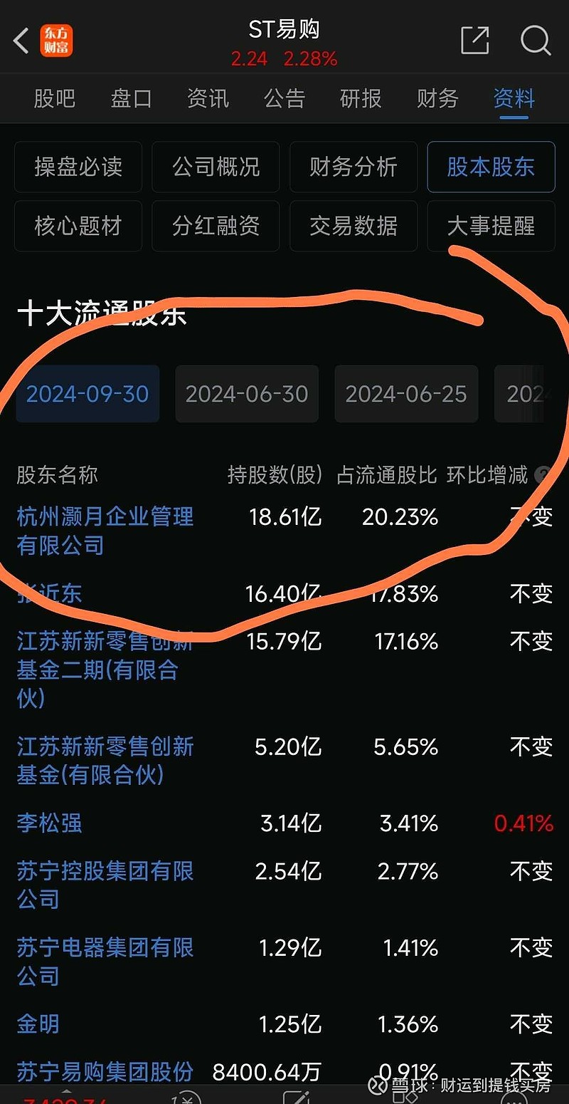 年报三大痛点被问询 多家ST类公司“摘帽”
