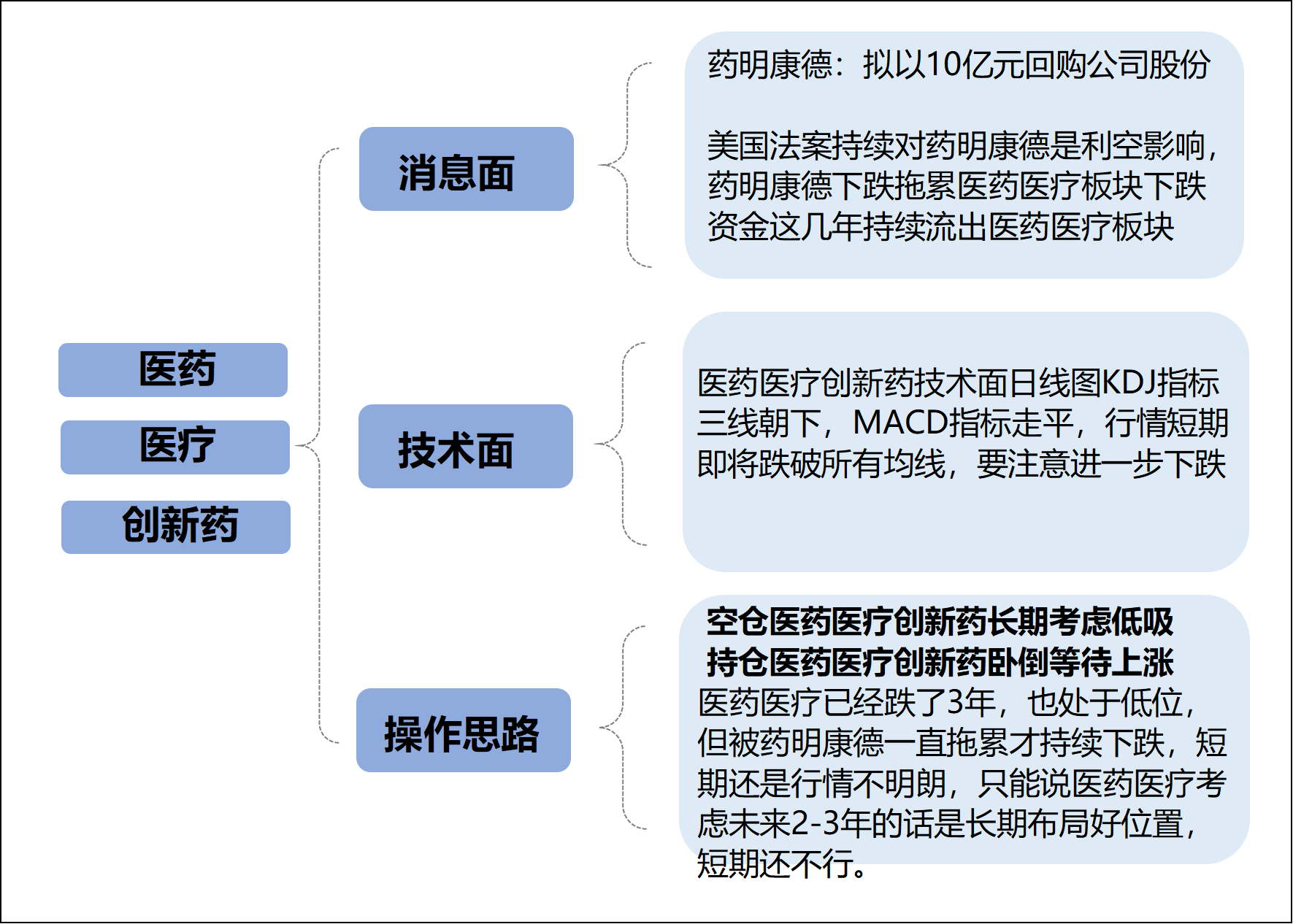 A股5月开门红 泛科技主线集体复苏