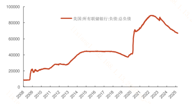 利好发布 房地产板块普涨